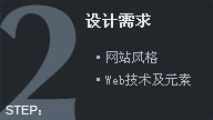 W(wng)վO(sh)ʲôxfW(wng)j(lu)